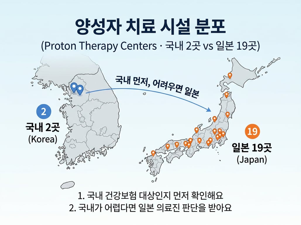 국내 2곳과 일본 19곳 시설 분포